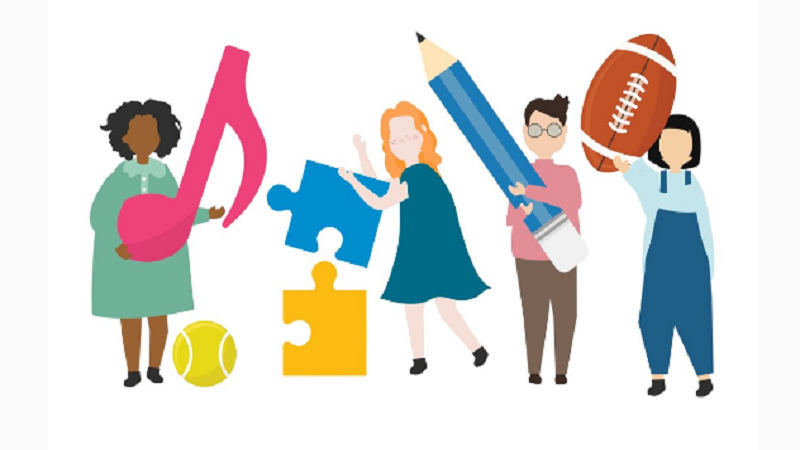 SEL Activities For Middle School
